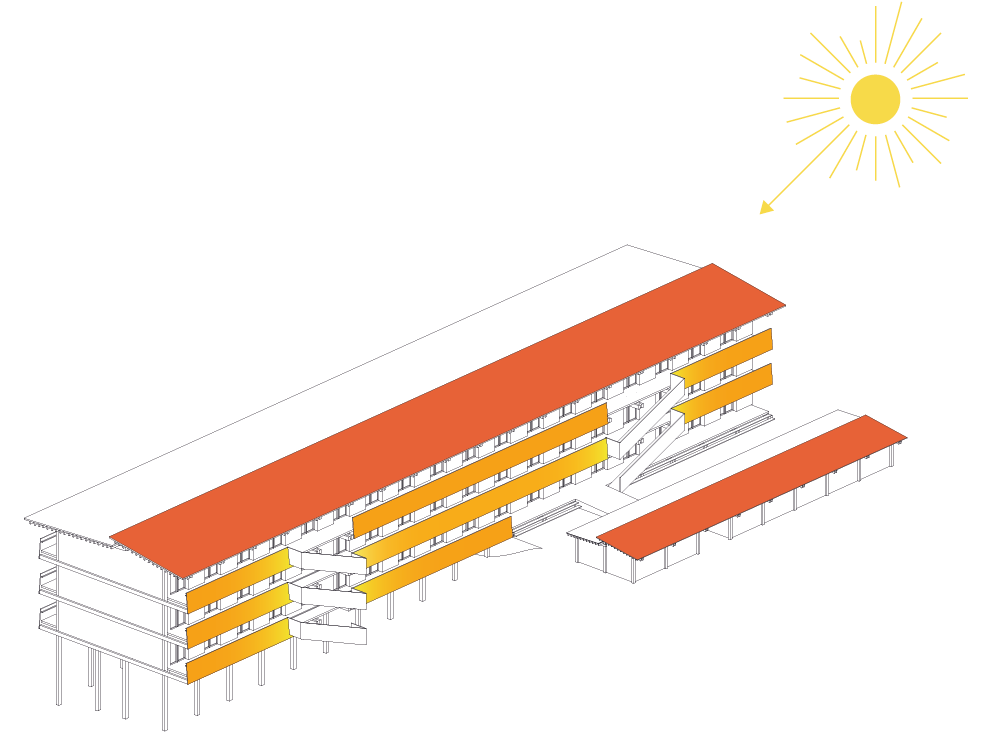 Bourguillon - Production panneaux solaires